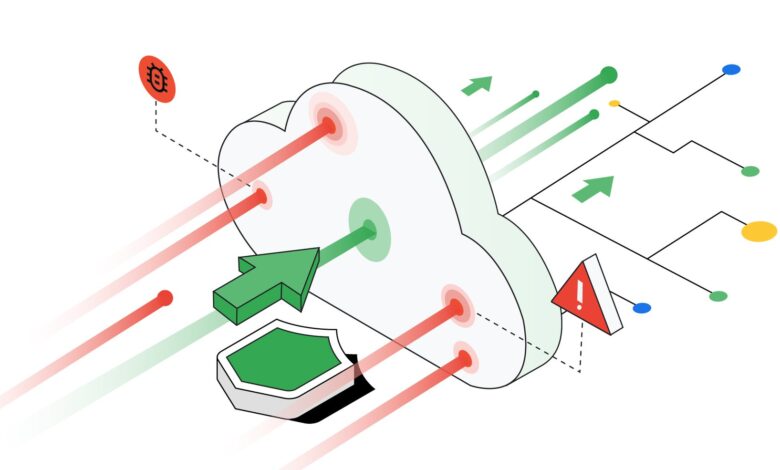 شركات الإنترنت تعلن صدّ أكبر هجوم DDoS على الإطلاق